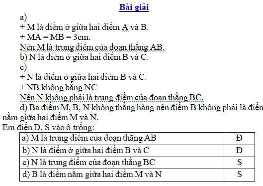 t3.chude3.3