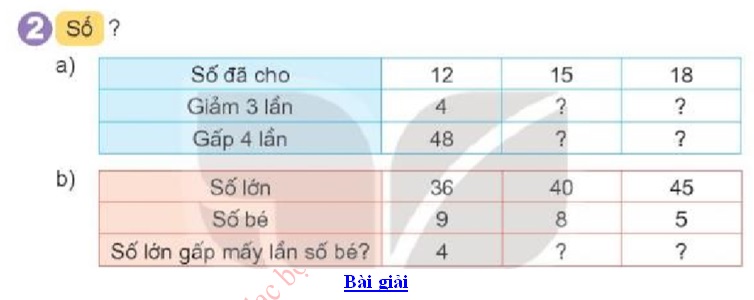 t3.chude6.46