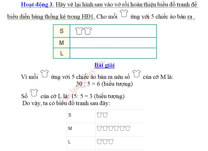 t6.c9.39.5