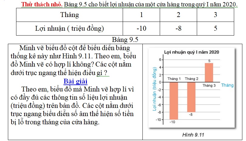 t6.c9.40.10