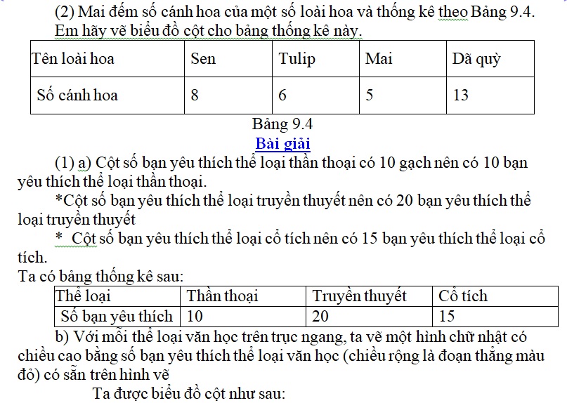 t6.c9.40.4