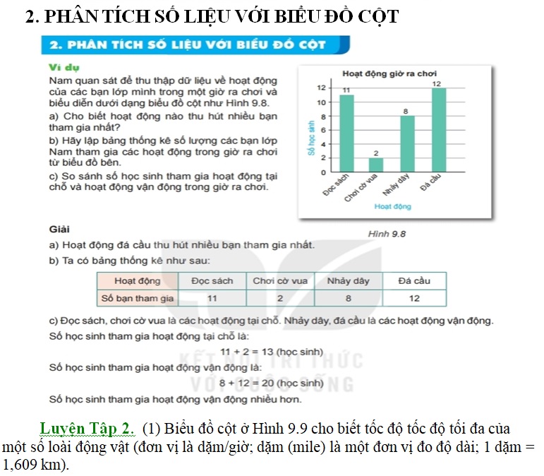 t6.c9.40.6