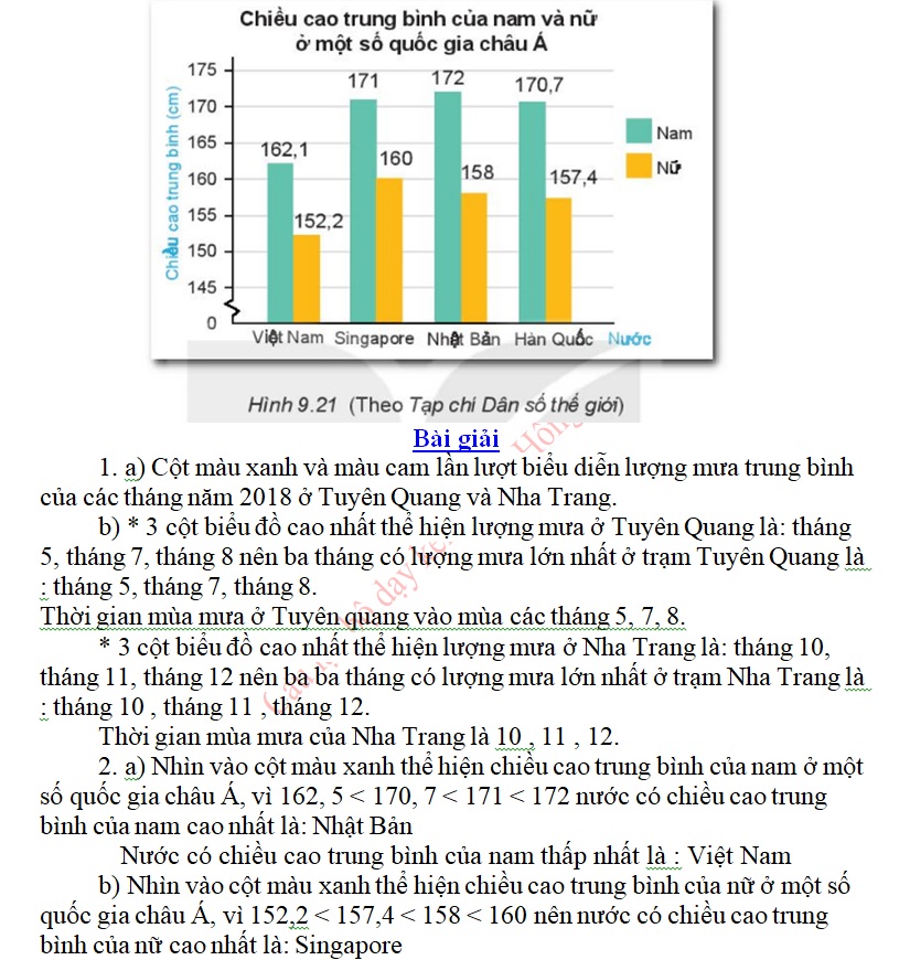 t6.c9.41.5